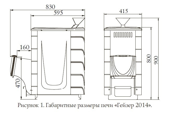 картинка Печь для бани ГЕЙЗЕР 2014 ВИТРА INOX (8-18м.куб) терракот от магазина RockWood